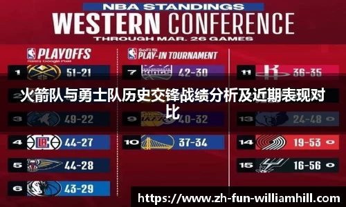 火箭队与勇士队历史交锋战绩分析及近期表现对比